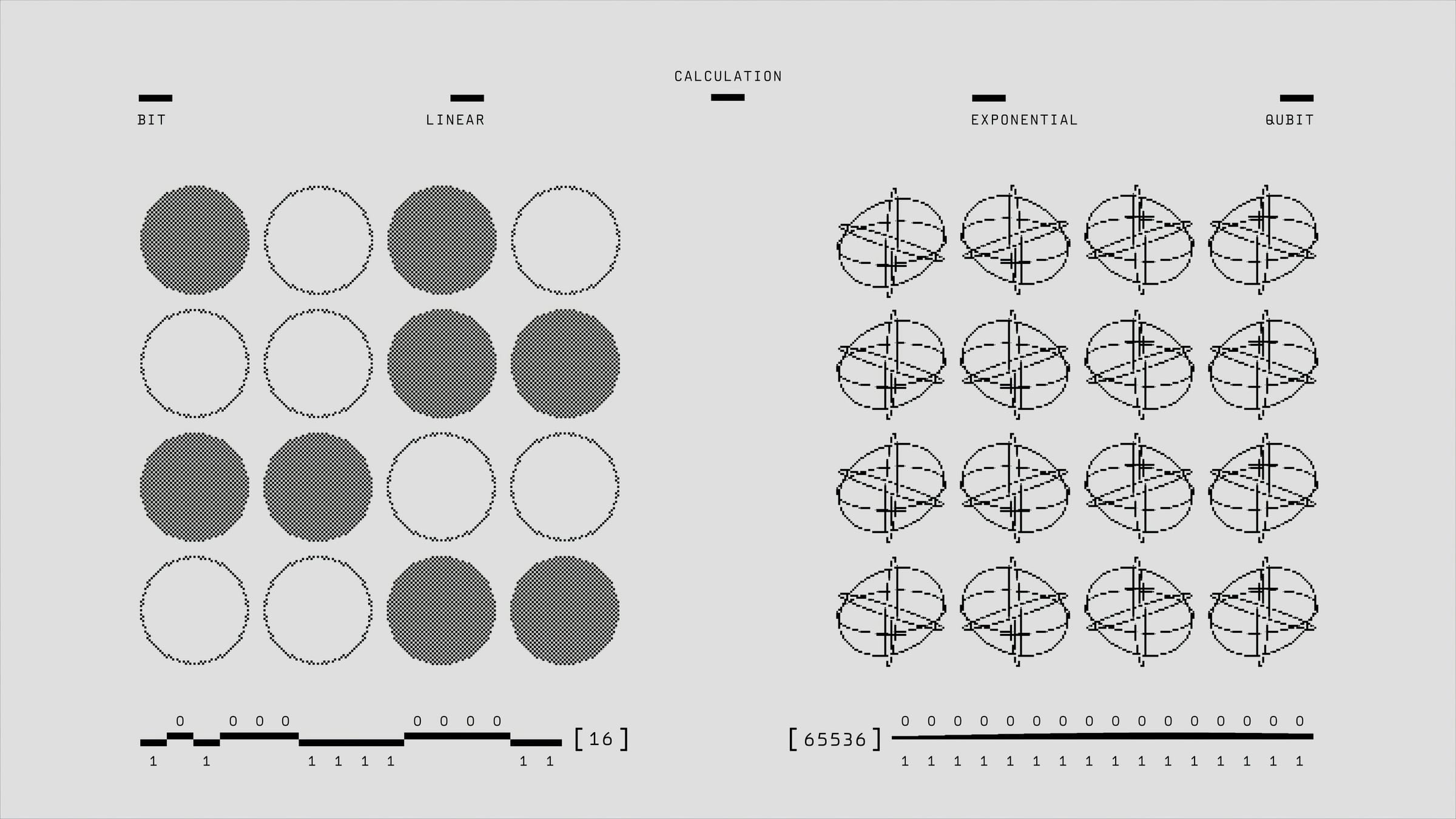 A 'Bullshit Job Analyser' I pitched to David Graeber. Post image
